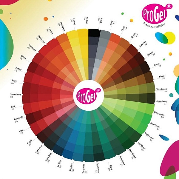 Colorant Alimentar Concentrat - BABY BLUE / Albastru Deschis - ProGel -Rainbow Dust - Anyta Cooking