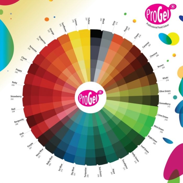 Colorant Alimentar Concentrat - BABY BLUE / Albastru Deschis - ProGel -Rainbow Dust - Anyta Cooking